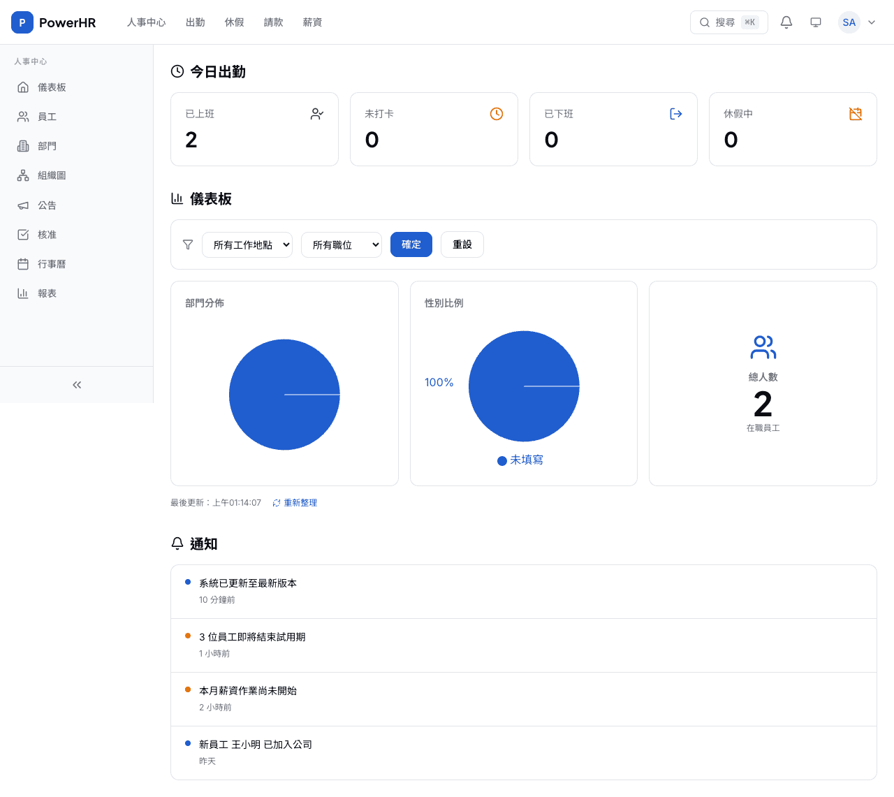 HR 主管:薪資計算從兩天到兩小時