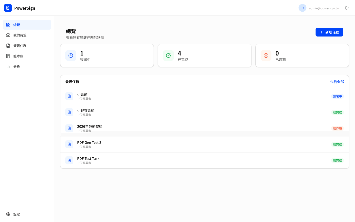 業務主管:合約當天簽,隔天收款